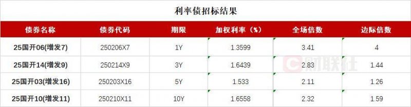 EX外汇平台受哪里监管《巫师4》让众人期待 CDPR跻身欧洲最有价值公司之一