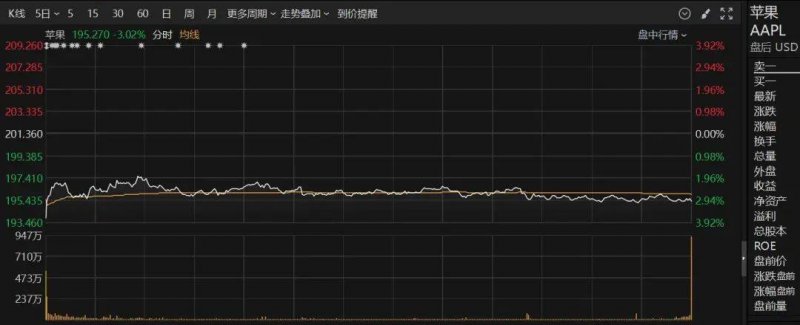 EX外汇平台交易环境《生化危机：生存小队》首批细节和截图 现已上架谷歌Play和iOS商城